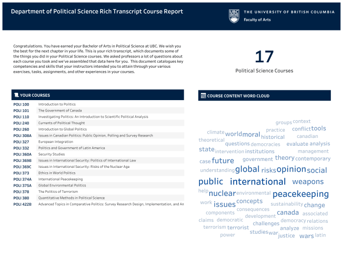 Matkul ilmu pemerintahan