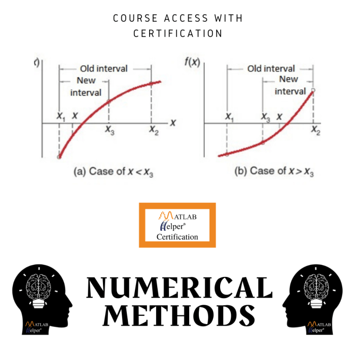 Matkul metode numerik