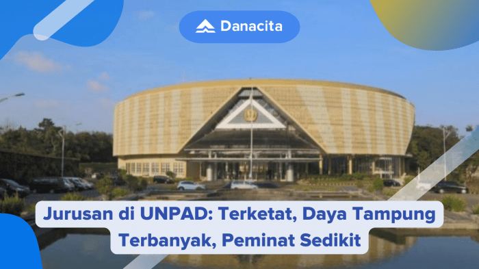 Matkul administrasi bisnis unpad