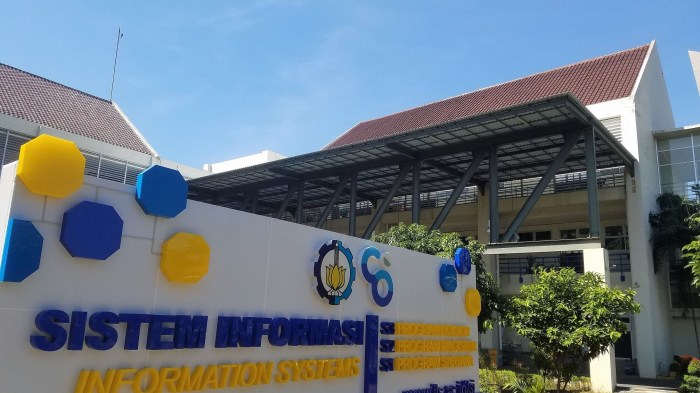Matkul sistem informasi its