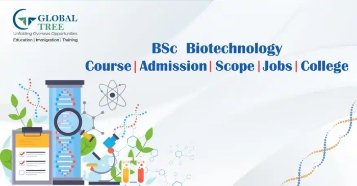 Matkul bioteknologi ub