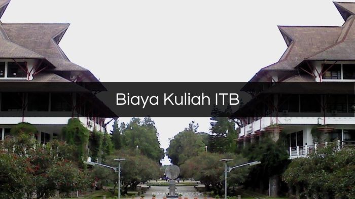 Matkul itb