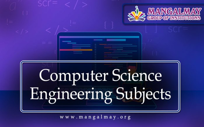 Matkul teknik informatika itb