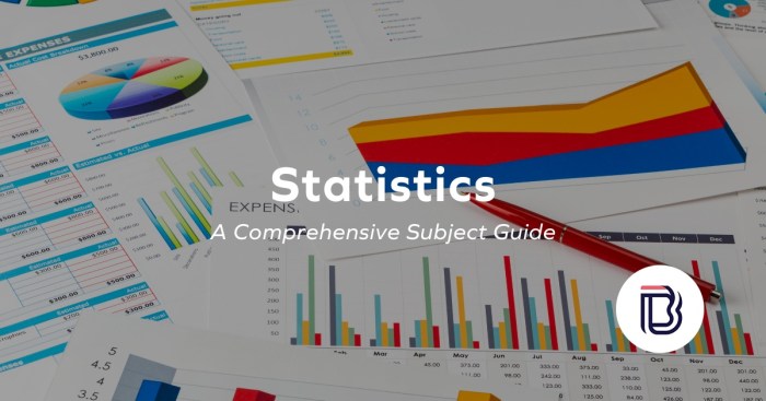 Matkul statistika its
