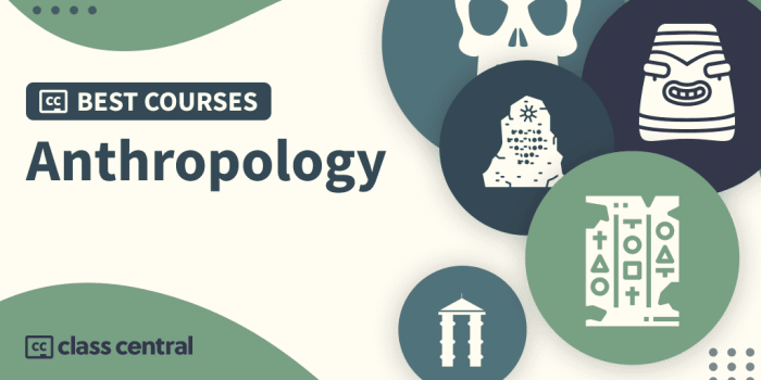 Matkul antropologi unpad