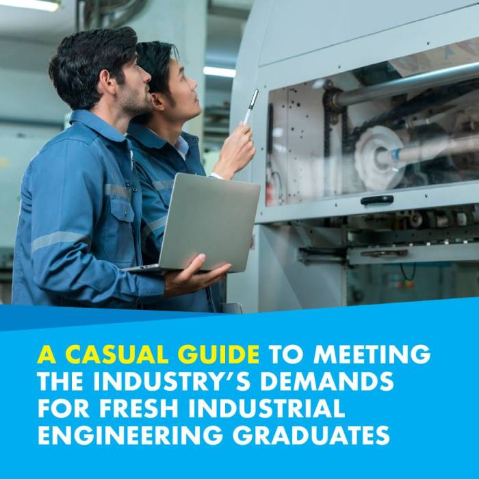 Matkul teknik industri its