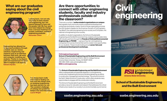 Matkul teknik sipil ub